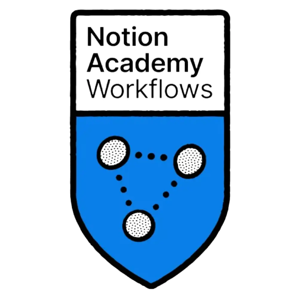 Notion Workflows